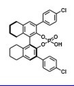 915038 15 2 1 - S-3,3'-bis(3,5-diMethylphenyl)-5,5',6,6',7,7',8,8'-octahydro-1,1'-binaphthyl-2,2'-diyl hydrogenphosphate CAS WICPC00004