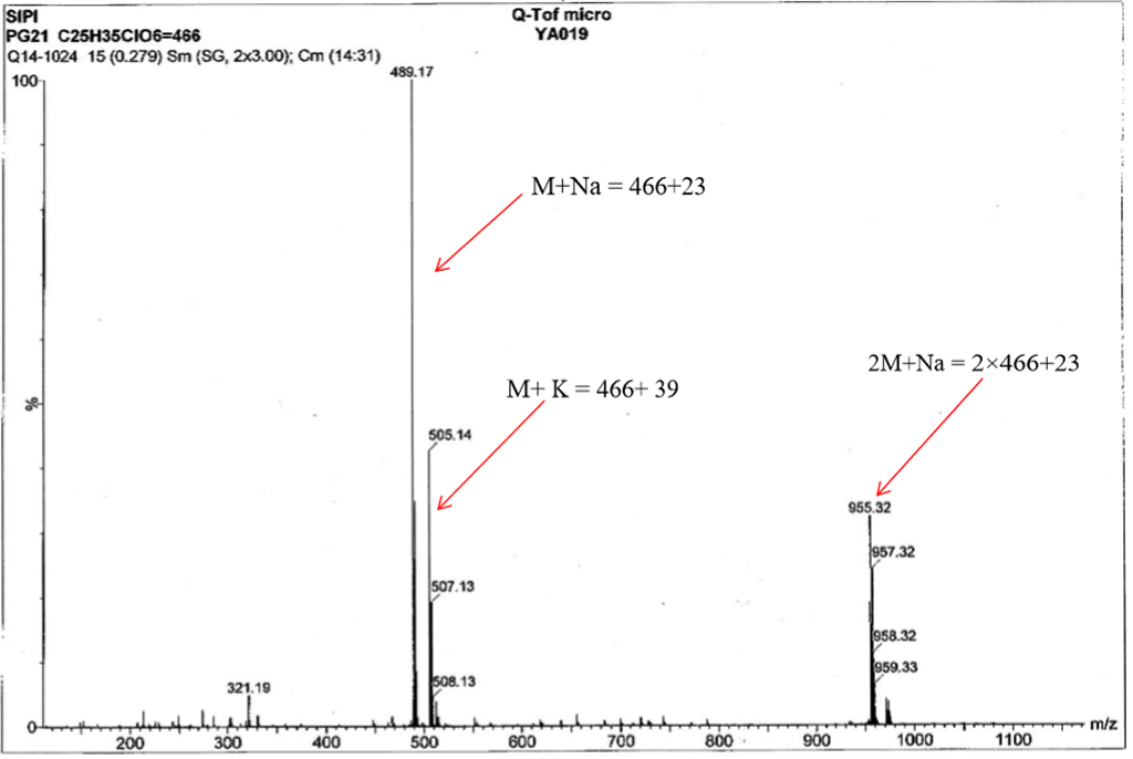 (+)-Cloprostenol isopropyl ester CAS 157283-66-4 Cloprostenol isopropyl ester CAS 157283 66 4 MS 4 - (+)-Cloprostenol isopropyl ester CAS 157283-66-4