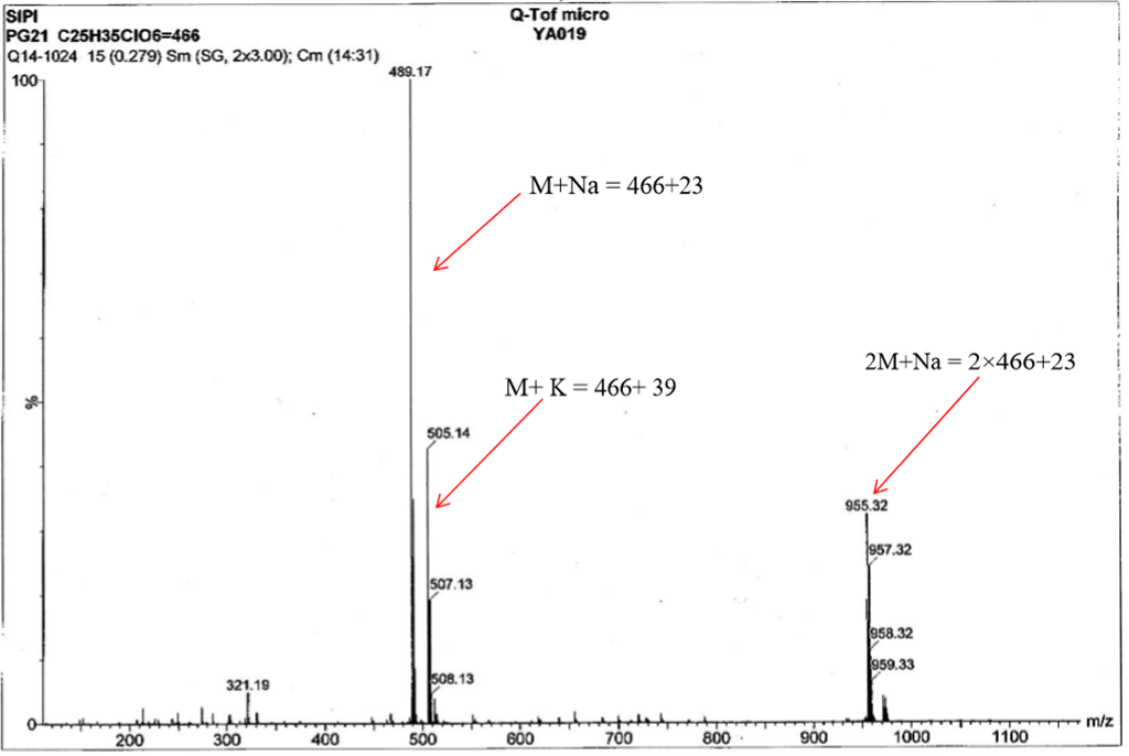 Cloprostenol isopropyl ester CAS 157283 66 4 MS 4 - (+)-Cloprostenol isopropyl ester CAS 157283-66-4