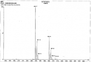 (+)-Cloprostenol isopropyl ester CAS 157283-66-4 Cloprostenol isopropyl ester CAS 157283 66 4 MS 5 300x206 - (+)-Cloprostenol isopropyl ester CAS 157283-66-4