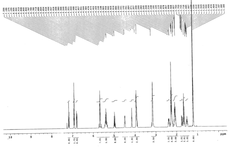 Cloprostenol isopropyl ester CAS 157283 66 4 NMR 1 1 - (+)-Cloprostenol isopropyl ester CAS 157283-66-4