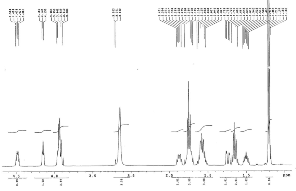 Cloprostenol isopropyl ester CAS 157283 66 4 NMR 3 3 - (+)-Cloprostenol isopropyl ester CAS 157283-66-4