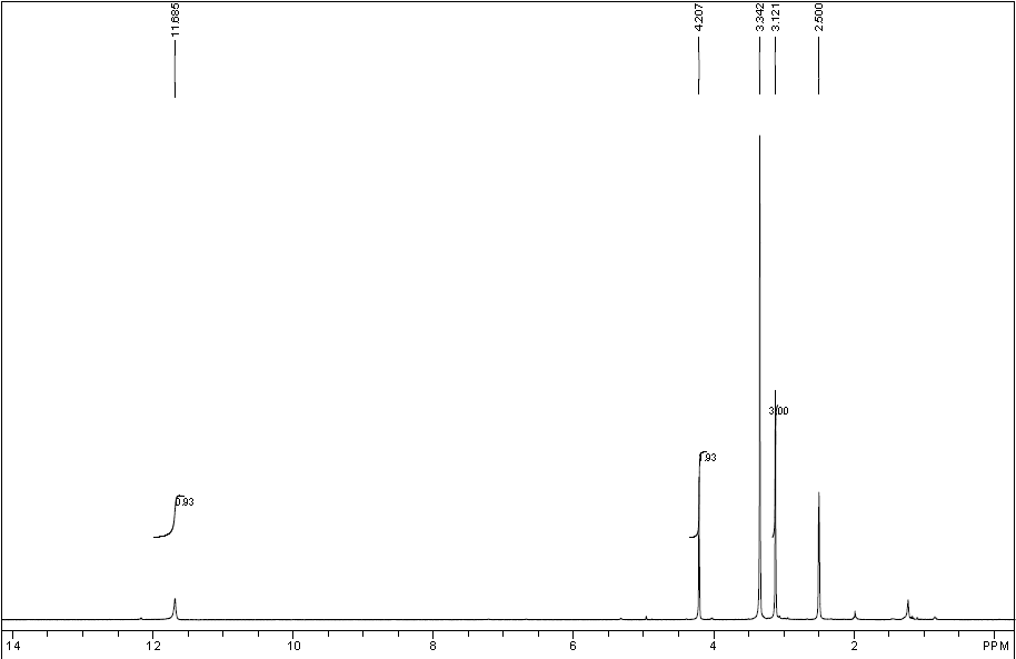 HMMR of 1-Methyl-2-thioxoimidazolidin-4-one CAS 29181-65-5