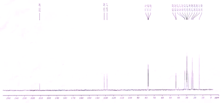 CNMR of Z 7 Eicosene 11 one CAS 63408 44 6 - Z-7-Eicosene-11-one CAS 63408-44-6