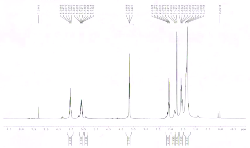 8E,10E-dodecadien-1-ol CAS 33956-49-9 HNMR of 8E 10E dodecadien 1 ol CAS 33956 49 9 - 8E,10E-dodecadien-1-ol CAS 33956-49-9