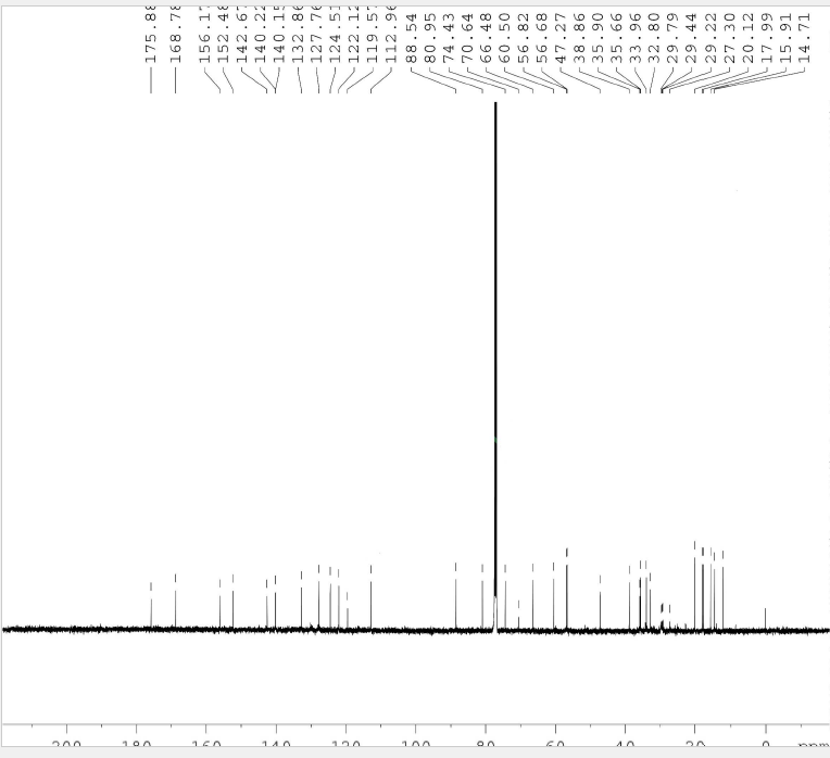 HNMR 1 of Ansamitocin P 3 CAS 66547 09 9 - Ansamitocin P-3 CAS 66547-09-9(66584-72-3)