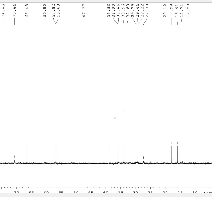 HNMR 2 of Ansamitocin P 3 CAS 66547 09 9 - Ansamitocin P-3 CAS 66547-09-9(66584-72-3)