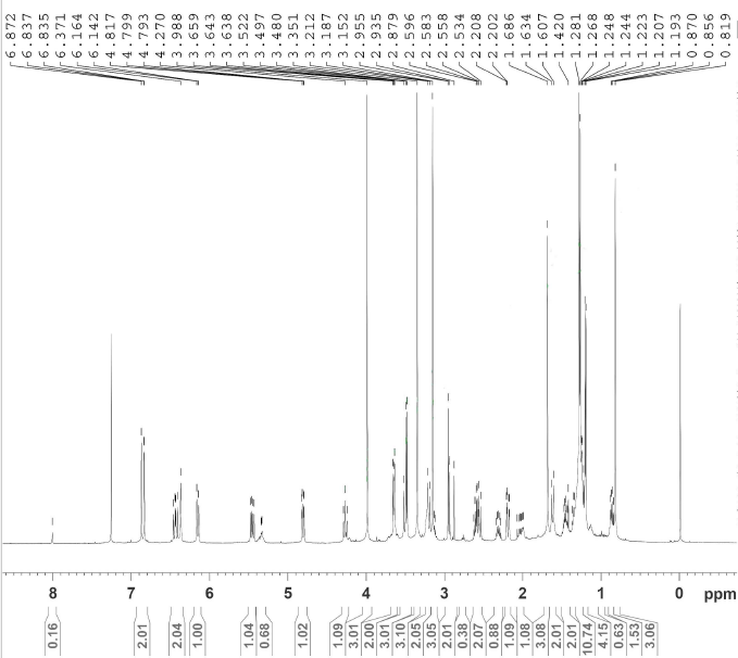 HNMR 3 of Ansamitocin P 3 CAS 66547 09 9 - Ansamitocin P-3 CAS 66547-09-9(66584-72-3)