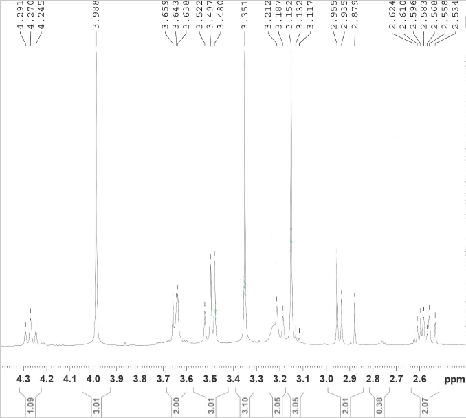 HNMR 5 of Ansamitocin P 3 CAS 66547 09 9 - Ansamitocin P-3 CAS 66547-09-9(66584-72-3)