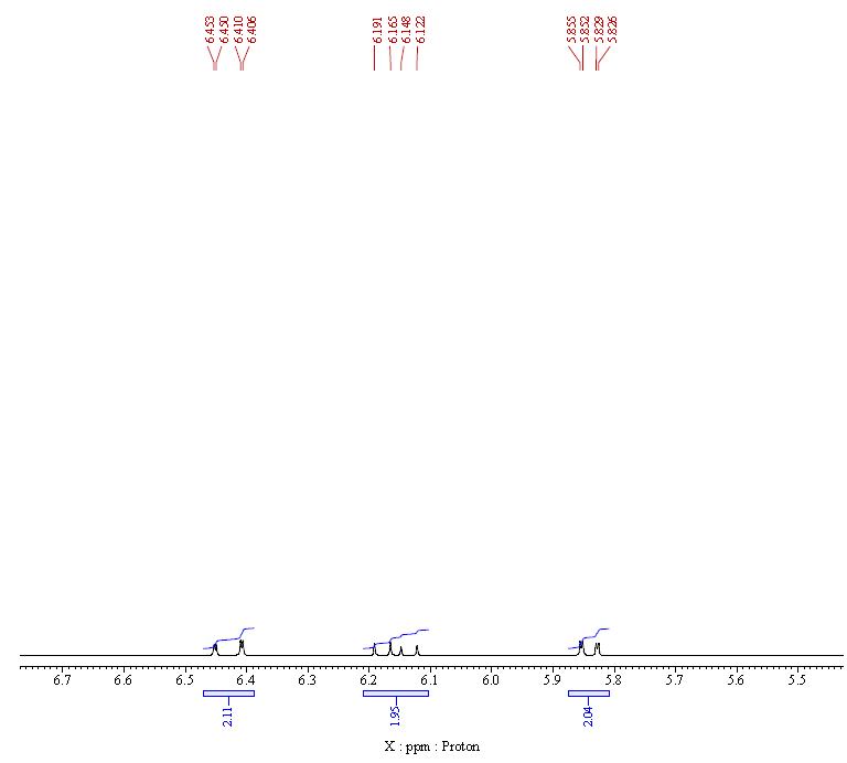 NMR 3 of Polyethylene glycol diacrylate PEGDA CAS 26570 48 9 - Poly(ethylene glycol) diacrylate (PEGDA) CAS 26570-48-9