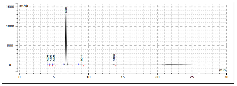 UDP-GalA.3Na CAS 148407-07-2 HPLC of UDP GalA.3Na CAS 148407 07 2 - UDP-GalA.3Na CAS 148407-07-2
