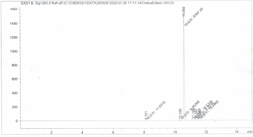 HPLC of BLATTELLAQUINONE CAS 849762-24-9