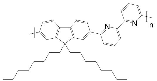 1423043 97 3 - Poly[(9,9-dioctylfluorenyl-2,7-diyl)-co-(2,5-p-xylene)] CAS 1687752-52-8