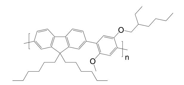 475102 99 9 - Poly[(9,9-dioctylfluorenyl-2,7-diyl)-co-(2,5-p-xylene)] CAS 1687752-52-8