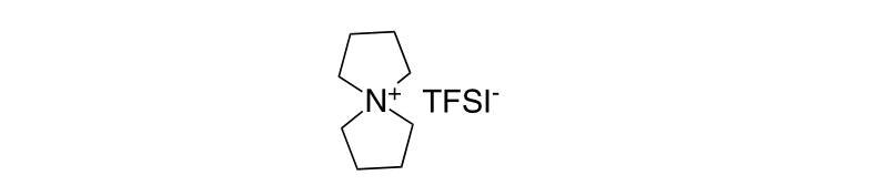 706759 44 6 - Pyrrolidinium tetrafluoroborate CAS 95647-26-0