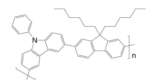 856893 75 9 - Poly[(9,9-dihexylfluorenyl-2,7-diyl)-alt-(9,9'-spiro-bifluorene-2,7-diyl)] CAS 474975-24-1