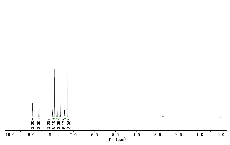 HNMR of TmPyPB(Sublimed grade) CAS 921205-03-0