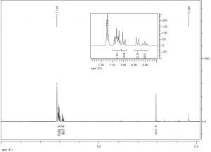 HNMR of m-MTDATA CAS 124729-98-2