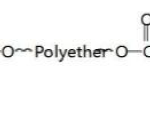 Structure of Trimethoxysilane Terminated Polyether CAS 216597-12-5