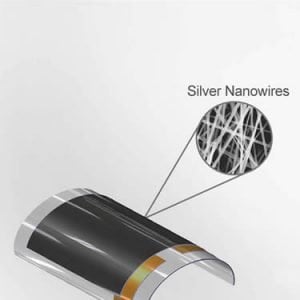 Nanowire Touch Panels 300x300 - HOME