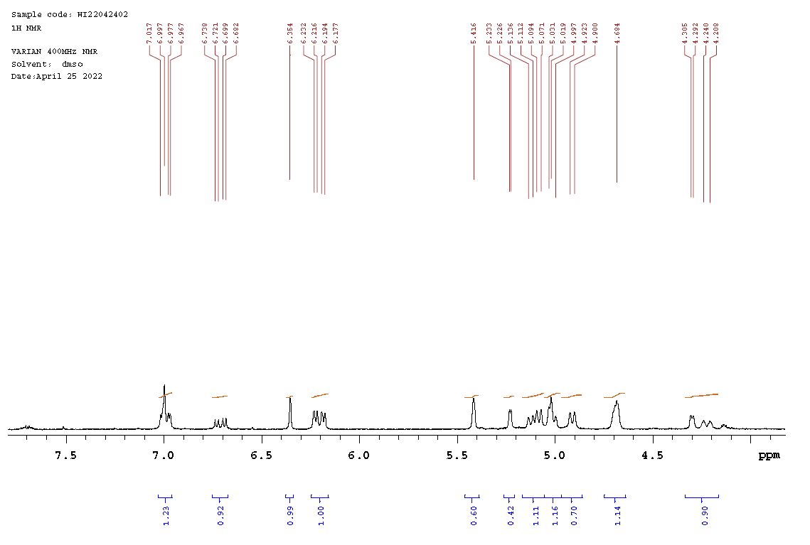 Everolimus EP Impurity F CAS 159351-69-66 HNMR of Everolimus EP Impurity F CAS 159351 69 66 - Everolimus EP Impurity F CAS 159351-69-66