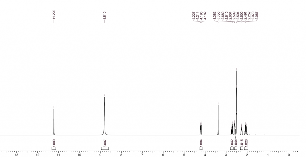HNMR of S 3 Aminopiperidine 26 dione hydrochloride CAS 25181 50 4 1024x531 - (S)-3-Aminopiperidine-2,6-dione hydrochloride CAS 25181-50-4