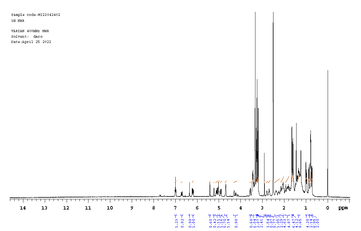 NMR of Everolimus EP Impurity F CAS 159351 69 66 - Everolimus EP Impurity F CAS 159351-69-66