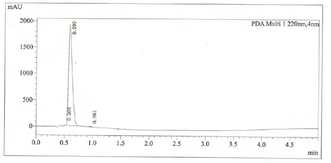 HPLC of Oseltamivir EP Impurity F CAS 1052063 37 2 - Oseltamivir EP Impurity F CAS 1052063-37-2