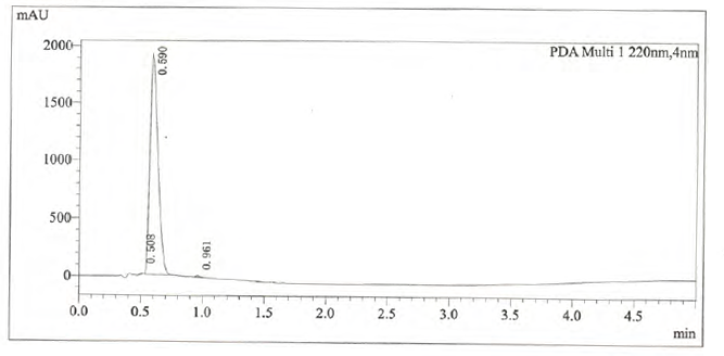 Oseltamivir EP Impurity F CAS 1052063-37-2 HPLC of Oseltamivir EP Impurity F CAS 1052063 37 2 - Oseltamivir EP Impurity F CAS 1052063-37-2
