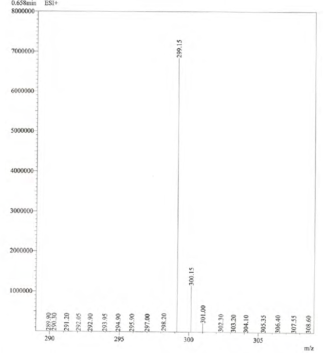 MS of Oseltamivir EP Impurity F CAS 1052063 37 2 - Oseltamivir EP Impurity F CAS 1052063-37-2