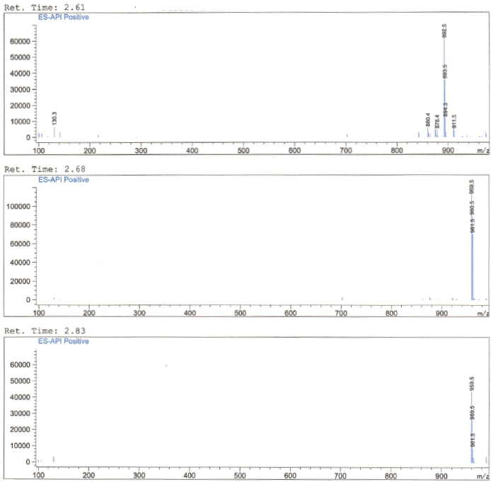MS-1 of Everolimus EP Impurity E CAS 1237826-25-3