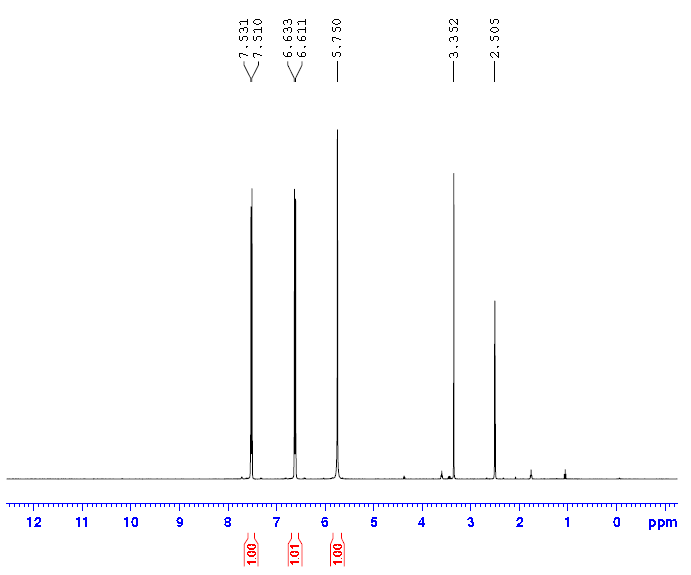 HNMR of 44 azodianiline CAS 538 41 0 - 4,4’-azodianiline CAS 538-41-0