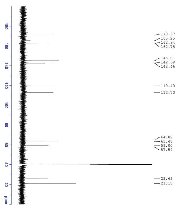 HNMR of cefuroxime sodium Impurity G CAS 97232 98 9 - cefuroxime sodium Impurity G CAS 97232-98-9