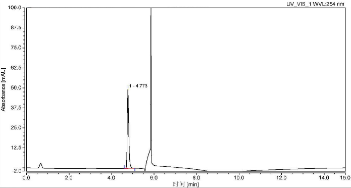 HPLC of 44 azodianiline CAS 538 41 0 - 4,4’-azodianiline CAS 538-41-0