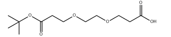 Structure of Acid PEG2 t butyl esterCAS 2086688 99 3 - BMF-219 CAS 2448172-22-1