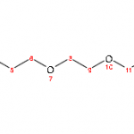 Structure of Mal PEG5 OH CAS 153758 87 3 150x150 - 5,10,15,20-tetrakis-(2,6-dichlorophenyl)-porphyrin-cu(II) CAS 56047-84-8
