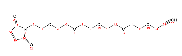 Structure of Mal-PEG5-Propargyl CAS 2514947-01-2