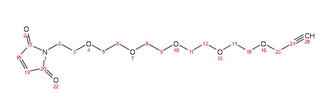 Structure of Mal PEG5 Propargyl CAS 2514947 01 2 - HOME