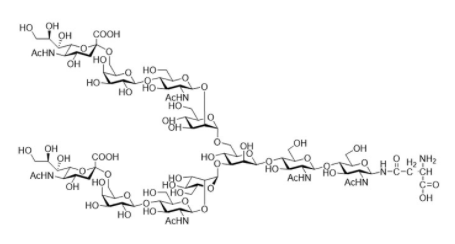 Structure of SGN CAS 68141-38-8