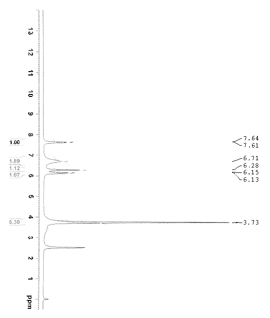 HNMR of Methyl 2 amino 4 methoxylbenzoate CAS 50413 30 4 - Methyl 2-amino-4-methoxylbenzoate CAS 50413-30-4