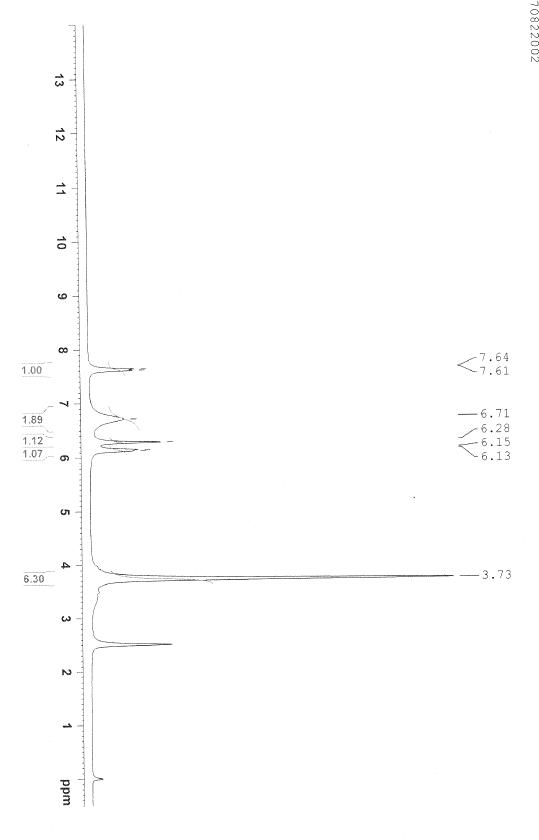 HNMR1 of Methyl 2 amino 4 methoxylbenzoate CAS 50413 30 4 - Methyl 2-amino-4-methoxylbenzoate CAS 50413-30-4