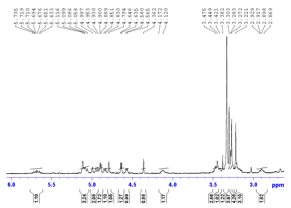 HNMR1 of Tacrolimus C4 epimer Diene CAS 104987 11 334 - Tacrolimus C4-epimer Diene CAS 104987-11-334