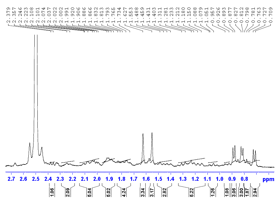 HNMR2 of Tacrolimus C4 epimer Diene CAS 104987 11 334 - Tacrolimus C4-epimer Diene CAS 104987-11-334