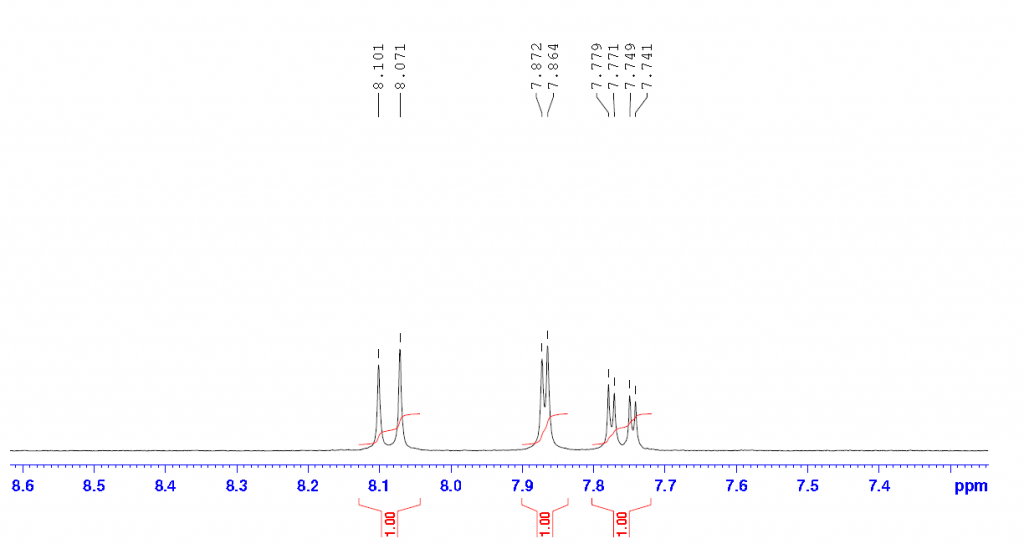 2,5-Dinitrophenol CAS 329-71-5 HNMR of 25 Dinitrophenol CAS 329 71 5 1024x544 - 2,5-Dinitrophenol CAS 329-71-5