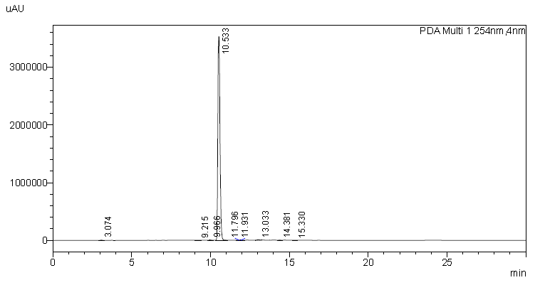HPLC of Methyl 3 Amino 6 bromopicolinate CAS 866775 09 9 - Methyl 3-Amino-6-bromopicolinate CAS 866775-09-9
