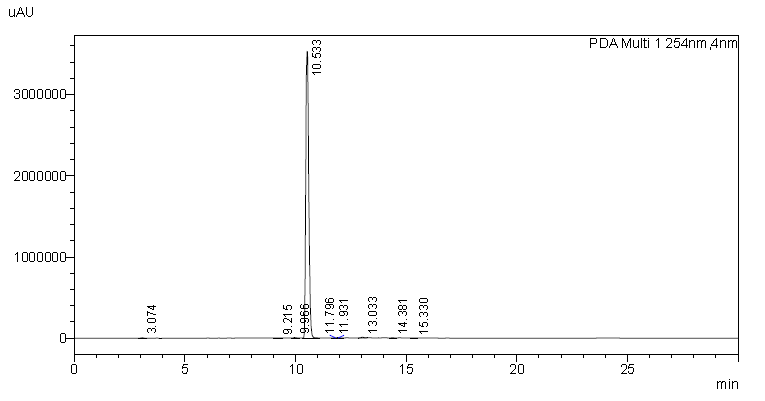 Methyl 3-Amino-6-bromopicolinate CAS 866775-09-9 HPLC of Methyl 3 Amino 6 bromopicolinate CAS 866775 09 9 - Methyl 3-Amino-6-bromopicolinate CAS 866775-09-9