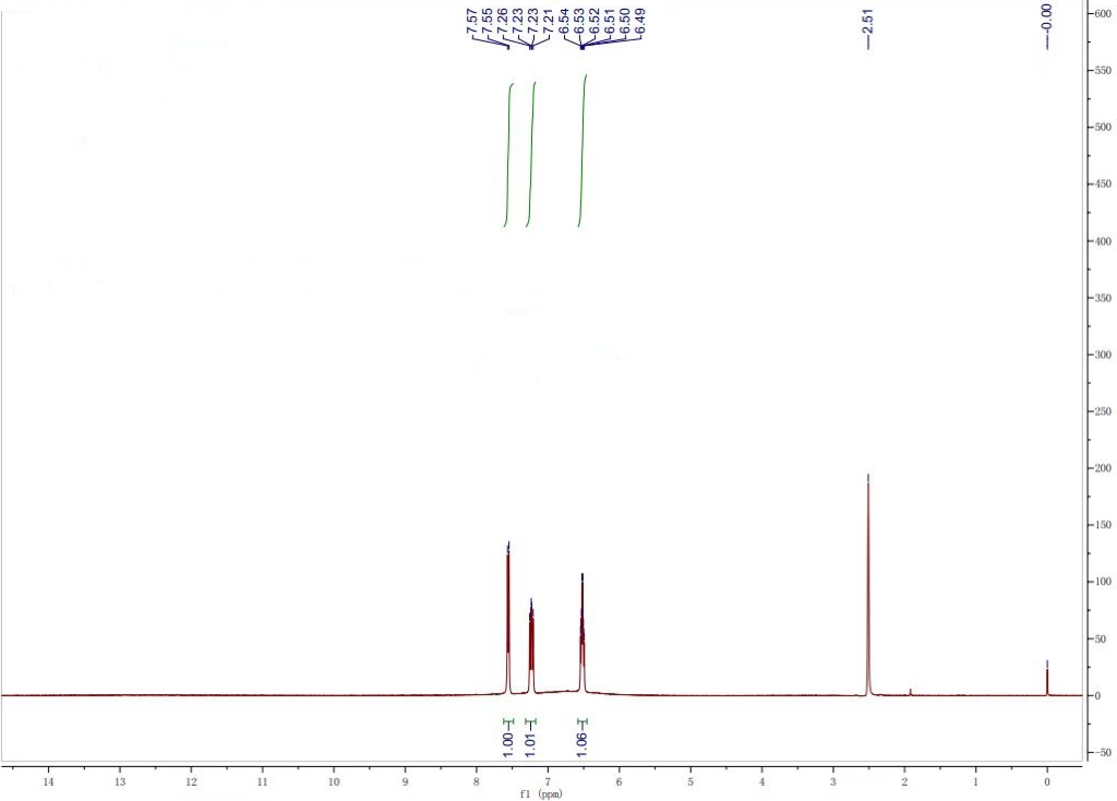 HNMR CAS 825 22 9 1024x734 - 1-(3-fluoro-4-nitrophenyl)ethanone CAS 72802-25-6