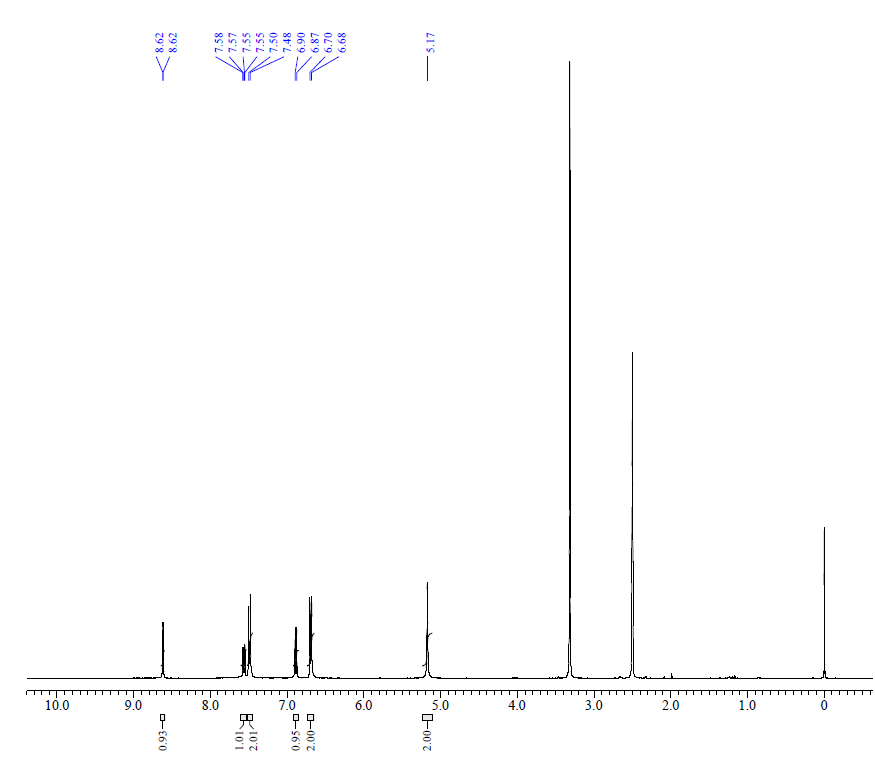 NMR of BCTA 4NH2 CAS 2559708 42 6 - BCTA-4NH2 CAS 2559708-42-6