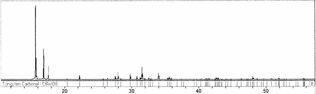 XRD of Tungsten hexacarbonyl CAS 14040 11 0 1536x461 1 1024x307 - Tungsten hexacarbonyl CAS 14040-11-0