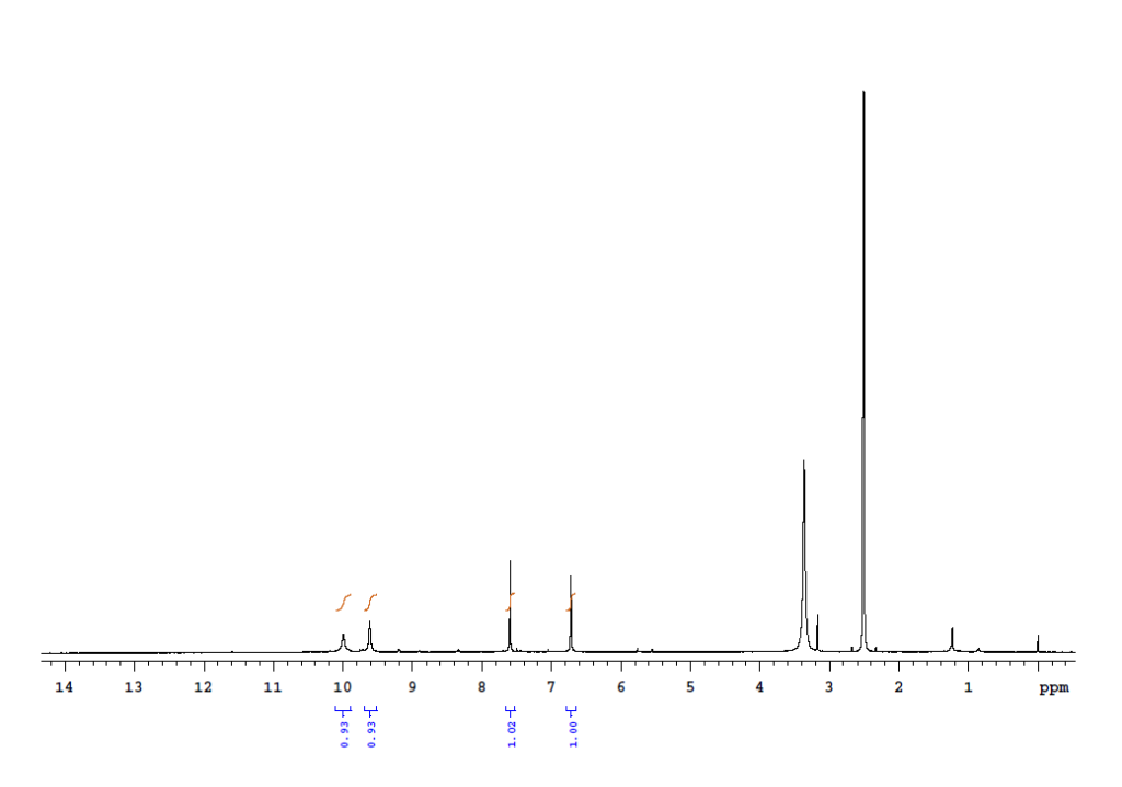 NMR of 4b1,5,10,15-Tetraazanaphtho[1,2,3-gh]tetraphene-2,3,7,8,12,13-hexaol CAS 148494-98-8